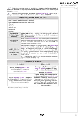120
§ 1º. Incorre nas penas previstas no caput deste artigo quem pratica as condutas ali
tipificadas utilizando-se de quaisquer MEIOS ELETRÔNICOS,inclusivesalas de bate-papo da
internet. (Lei 12.015/09)
§ 2º. As penas previstas no caput deste artigo são AUMENTADAS de 1/3 no caso de a
infração cometida ou induzida estar incluída no rol do art. 1º da Lei 8.072/90. (Lei 12.015/09)
CLASSIFICAÇÃO DO DELITO DO ART. 244-B
b
› Infração Penal de Médio Potencial Ofensivo
› Permite a suspensão condicional do processo
› Formal
› Comum
› Instantâneo
› Comissivo
› Doloso
Independe de
efetiva corrupção
do menor
Súmula 500 do STJ: “a configuração do crime do art. 244-B do
ECA independe da prova da efetiva corrupção do menor, por se
tratar de delito formal”
Corrupção de
menores
Ainda que o menor de 18 anos possua antecedentes infracionais
e que convide um adulto para praticar um ato infracional consigo,
o adulto responderá pelo crime do art. 244-B do ECA, em
concurso formal com o outro crime.
Art. 244-B do ECA
X
Art. 33 a 37 da Lei
de Drogas
Na hipótese de o delito praticado pelo agente e pelo menor de 18
anos não estar previsto nos arts. 33 a 37 da Lei de Drogas, o réu
poderá ser condenado pelo crime de corrupção de menores,
porém, se a conduta estiver tipificada em um desses artigos (33 a
37), não será possível a condenação por aquele delito, mas apenas
a majoração da sua pena com base no art. 40, VI, da Lei nº
11.343/2006.
STJ. 6ª Turma. REsp 1.622.781-MT, Rel. Min. Sebastião Reis Júnior,
julgado em 22/11/2016 (Info 595).
CORRUPÇÃO DE MENORES *
CP (Art. 218) ECA (Art. 244-B)
Induzir alguém menor de 14 anos a
satisfazer a lascívia de outrem:
Reclusão, de 2 a 5 anos.
Corromper ou facilitar a corrupção de
menor de 18 anos, com ele praticando
infração penal ou induzindo-o a praticá-la:
Reclusão, de 1 a 4 anos.
A vítima, menor de 14 anos, é induzida a
satisfazer a lascívia de outrem mediante a
prática de alguma conduta sem contato
físico, meramente contemplativa.
O agente pratica crime ou contravenção
penal na companhia de menor de 18 anos,
ou o induz a praticá-lo, fazendo com que
aquela pessoa, que ainda não atingiu a
maioridade, passe a fazer parte do mundo
do crime. Trata-se de crime formal, que
não exige resultado naturalístico para a
sua consumação.
* Conforme ensina Márcio Cavalcante.
 