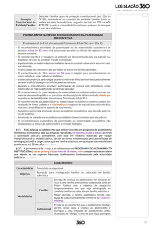 22
Proteção
Constitucional da
Entidade Familiar
Entidade Familiar goza de proteção constitucional (art. 226 da
CF/88), incluindo-se no conceito de entidade familiar tanto as
uniões estáveis homoafetivas, segundo decisão do STF na ADI
4277/DF, quanto a comunidade formada por qualquer de seus pais
e seus descendentes.
PONTOS IMPORTANTES DO RECONHECIMENTO DA PATERNIDADE
SOCIOAFETIVA
Provimento 63 do CNJ, alterado pelo Provimento 83 do CNJ, arts. 10 a 15.
› O reconhecimento voluntário da paternidade ou da maternidade socioafetiva de
pessoas acima de 12 anos será autorizado perante os oficiais de registro civil das
pessoas naturais;
› O reconhecimento é irrevogável, só podendo ser desconstituído pela via judicial, nas
hipóteses de vício de vontade, fraude e simulação;
› A paternidade ou maternidade socioafetiva deve ser estável e deve estar exteriorizada
socialmente;
› A afetividade será demonstrada por todos os meios em direito admitidos;
› O consentimento do filho menor de 18 anos é exigido para reconhecimento da
maternidade ou paternidade socioafetiva;
› A coleta da anuência, tanto do pai quanto da mãe e do filho, deve ser feita pessoalmente
perante o oficial de registro civil das pessoas naturais;
› Quando o procedimento envolver participação de pessoa com deficiência, serão
observadas as regras da tomada de decisão apoiada;
› O reconhecimento da paternidade ou da maternidade socioafetiva poderá ocorrer por
meio de documento público ou particular de disposição de última vontade, desde que
seguidos os demais trâmites previstos no Provimento 63 do STJ;
› O reconhecimento da paternidade ou maternidade socioafetiva somente poderá ser
realizado de forma unilateral e não implicará o registro de mais de dois pais e de duas
mães no campo filiação no assento de nascimento;
› Somente é permitida a inclusão de um ascendente socioafetivo, seja do lado paterno
ou do materno;
› A inclusão de mais de um ascendente socioafetivo deverá tramitar pela via judicial;
› O reconhecimento espontâneo da paternidade ou maternidade socioafetiva não
obstaculizará a discussão judicial sobre a verdade biológica.
§ 1º. Toda criança ou adolescente que estiver inserido em programa de acolhimento
familiarou institucional terá sua situação reavaliada, no máximo, a cada 3 meses, devendo
a autoridade judiciária competente, com base em relatório elaborado por equipe
interprofissional ou multidisciplinar, decidir de forma fundamentada pela possibilidade de
reintegração familiar ou pela colocação em família substituta, em quaisquer das modalidades
previstas no art. 28 desta Lei. (Lei 13.509/17)
§ 2º. A permanência da criança e do adolescente em PROGRAMA DE ACOLHIMENTO
INSTITUCIONAL não se prolongará por mais de 18 meses, salvo comprovada necessidade
que atenda ao seu superior interesse, devidamente fundamentada pela autoridade
judiciária. (Lei 13.509/17)
ACOLHIMENTO
Características Provisório e excepcional
Objetivo
Transição para reintegração familiar ou colocação em família
substituta
Modalidades
Familiar
Entrega de criança ou adolescente em situação de
risco a uma família previamente cadastrada junto ao
Poder Público com o objetivo de ampará-lo
temporariamente até que seja reintegrado ao
convívio familiar ou colocado em família substituta.
Nesse período, a família acolhedora recebe uma
ajuda de custo (normalmente em torno de 1 salário-
mínimo).
Institucional
Presta-se ao mesmo fim que o acolhimento familiar,
porém, nesse caso, a criança ou adolescente é
entregue a uma entidade de atendimento (antes
chamados de “abrigo”) a fim de que fique protegido
 