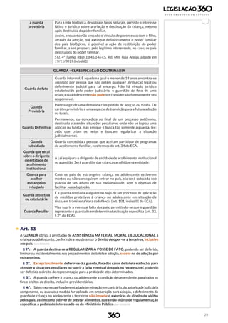 29
a guarda
provisória
Para a mãe biológica, devido aos laços naturais, persiste o interesse
fático e jurídico sobre a criação e destinação da criança, mesmo
após destituída do poder familiar.
Assim, enquanto não cessado o vínculo de parentesco com o filho,
através da adoção, que extingue definitivamente o poder familiar
dos pais biológicos, é possível a ação de restituição do poder
familiar, a ser proposta pelo legítimo interessado, no caso, os pais
destituídos do poder familiar.
STJ. 4ª Turma. REsp 1.845.146-ES, Rel. Min. Raul Araújo, julgado em
19/11/2019 (Info 661).
GUARDA - CLASSIFICAÇÃO DOUTRINÁRIA
Guarda de fato
Guarda informal. É aquela na qual o menor de 18 anos encontra-se
assistido por pessoa que não detém qualquer atribuição legal ou
deferimento judicial para tal encargo. Não há vínculo jurídico
estabelecido pelo poder judiciário, o guardião de fato de uma
criança ou adolescente não pode ser considerado formalmente seu
responsável.
Guarda
Provisória
Pode surgir de uma demanda com pedido de adoção ou tutela. De
caráter provisório, é uma espécie de transição para a futura adoção
ou tutela.
Guarda Definitiva
Permanente, ou concedida ao final de um processo autônoma,
destinada a atender situações peculiares, onde não se logrou uma
adoção ou tutela, mas em que é busca tão somente a guarda. (ex:
avós que criam os netos e buscam regularizar a situação
judicialmente).
Guarda
subsidiada
Guarda concedida a pessoas que aceitam participar de programas
de acolhimento familiar, nos termos do art. 34 do ECA.
Guarda que recai
sobre o dirigente
de entidade de
acolhimento
institucional
A Lei equipara o dirigente de entidade de acolhimento institucional
ao guardião. Será guardião das crianças acolhidas na entidade.
Guarda para
acolher
estrangeiro
refugiado
Caso os pais do estrangeiro criança ou adolescente estiverem
mortos ou não conseguirem entrar no país, ela será colocada sob
guarda de um adulto de sua nacionalidade, com o objetivo de
facilitar sua adaptação.
Guarda protetiva
ou estatutária
É a guarda confiada a alguém no bojo de um processo de aplicação
de medidas protetivas à criança ou adolescente em situação de
risco, em trâmite na Vara da Infância (art. 101, inciso IX do ECA).
Guarda Peculiar
Visa suprir a eventual falta dos pais, permitindo-se que o guardião
represente o guardado em determinada situação específica (art. 33,
§ 2º, do ECA).
 Art. 33
A GUARDA obriga a prestação de ASSISTÊNCIA MATERIAL, MORAL E EDUCACIONAL à
criança ou adolescente, conferindo a seu detentor o direito de opor-se a terceiros, inclusive
aos pais. (Lei 12.010/09)
§ 1º. A guarda destina-se a REGULARIZAR A POSSE DE FATO, podendo ser deferida,
liminar ou incidentalmente, nos procedimentos de tutela e adoção, exceto no de adoção por
estrangeiros.
§ 2º. Excepcionalmente, deferir-se-á a guarda, fora dos casos de tutela e adoção, para
atender a situações peculiares ou suprir a falta eventual dos pais ou responsável, podendo
ser deferido o direito de representação para a prática de atos determinados.
§ 3º. A guarda confere à criança ou adolescente a condição de dependente, para todos os
fins e efeitos de direito, inclusive previdenciários.
§ 4º. Salvo expressa e fundamentada determinaçãoem contrário, da autoridade judiciária
competente, ou quando a medida for aplicada em preparação para adoção, o deferimento da
guarda de criança ou adolescente a terceiros não impede o exercício do direito de visitas
pelos pais, assim como o dever de prestar alimentos, que serão objeto de regulamentação
específica, a pedido do interessado ou do Ministério Público. (Lei 12.010/09)
 