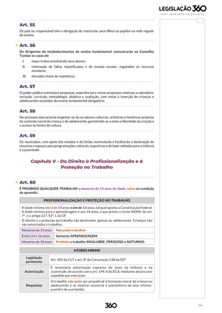 44
Art. 55
Os pais ou responsável têm a obrigação de matricular seus filhos ou pupilos na rede regular
de ensino.
 Art. 56
Os dirigentes de estabelecimentos de ensino fundamental comunicarão ao Conselho
Tutelar os casos de:
I. maus-tratos envolvendo seus alunos;
II. reiteração de faltas injustificadas e de evasão escolar, esgotados os recursos
escolares;
III. elevados níveis de repetência.
Art. 57
O poder público estimulará pesquisas, experiências e novas propostas relativas a calendário,
seriação, currículo, metodologia, didática e avaliação, com vistas à inserção de crianças e
adolescentes excluídos do ensino fundamental obrigatório.
Art. 58
No processo educacional respeitar-se-ão os valores culturais, artísticos e históricos próprios
do contexto social da criança e do adolescente, garantindo-se a estes a liberdade da criação e
o acesso às fontes de cultura.
Art. 59
Os municípios, com apoio dos estados e da União, estimularão e facilitarão a destinação de
recursos e espaços para programações culturais, esportivas e de lazer voltadas para a infância
e a juventude.
Capítulo V - Do Direito à Profissionalização e à
Proteção no Trabalho
 Art. 60
É PROIBIDO QUALQUER TRABALHO a menores de 14 anos de idade, salvo na condição
de aprendiz.
PROFISSIONALIZAÇÃO E PROTEÇÃO NO TRABALHO
A idade mínima não é de 14 anos e sim de 16 anos, tal qual aponta a Constituição Federal.
A idade mínima para a aprendizagem é aos 14 anos, o que previu o inciso XXXIII, do art.
7º, e o artigo 227, §3º, I, da CF.
O direito e a proteção ao trabalho são destinados apenas ao adolescente. Crianças não
são autorizadas a trabalhar.
Menores de 14 anos Não pode trabalhar.
Entre 14 e 16 anos Somente APRENDIZAGEM.
Menores de 18 anos Proibido o trabalho INSALUBRE, PERIGOSO e NOTURNO.
ATORES MIRINS
Legislação
pertinente
Art. 405 da CLT e art. 8º da Convenção 138 da OIT
Autorização
É necessária autorização expressa do Juízo da Infância e da
Juventude, de acordo com o art. 149, II do ECA, mediante alvará a ter
expedido por este juízo
Requisitos
O trabalho não pode ser prejudicial à formação moral da criança ou
adolescente e se mostrar essencial à subsistência do ator infanto-
juvenil e de sua família
 