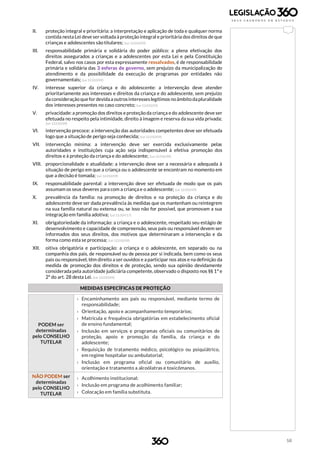 58
II. proteção integral e prioritária: a interpretação e aplicação de toda e qualquer norma
contida nesta Lei deve ser voltada à proteção integral e prioritária dos direitos de que
crianças e adolescentes são titulares; (Lei 12.010/09)
III. responsabilidade primária e solidária do poder público: a plena efetivação dos
direitos assegurados a crianças e a adolescentes por esta Lei e pela Constituição
Federal, salvo nos casos por esta expressamente ressalvados, é de responsabilidade
primária e solidária das 3 esferas de governo, sem prejuízo da municipalização do
atendimento e da possibilidade da execução de programas por entidades não
governamentais; (Lei 12.010/09)
IV. interesse superior da criança e do adolescente: a intervenção deve atender
prioritariamente aos interesses e direitos da criança e do adolescente, sem prejuízo
da consideração quefor devidaa outrosinteresseslegítimos noâmbito dapluralidade
dos interesses presentes no caso concreto; (Lei 12.010/09)
V. privacidade:a promoção dos direitos e proteção da criança e do adolescente deve ser
efetuada no respeito pela intimidade, direito à imagem e reserva da sua vida privada;
(Lei 12.010/09)
VI. intervenção precoce: a intervenção das autoridades competentes deve ser efetuada
logo que a situação de perigo seja conhecida; (Lei 12.010/09)
VII. intervenção mínima: a intervenção deve ser exercida exclusivamente pelas
autoridades e instituições cuja ação seja indispensável à efetiva promoção dos
direitos e à proteção da criança e do adolescente; (Lei 12.010/09)
VIII. proporcionalidade e atualidade: a intervenção deve ser a necessária e adequada à
situação de perigo em que a criança ou o adolescente se encontram no momento em
que a decisão é tomada; (Lei 12.010/09)
IX. responsabilidade parental: a intervenção deve ser efetuada de modo que os pais
assumam os seus deveres para com a criança e o adolescente; (Lei 12.010/09)
X. prevalência da família: na promoção de direitos e na proteção da criança e do
adolescente deve ser dada prevalência às medidas que os mantenham ou reintegrem
na sua família natural ou extensa ou, se isso não for possível, que promovam a sua
integração em família adotiva; (Lei 13.509/17)
XI. obrigatoriedade da informação: a criança e o adolescente, respeitado seu estágio de
desenvolvimento e capacidade de compreensão, seus pais ou responsável devem ser
informados dos seus direitos, dos motivos que determinaram a intervenção e da
forma como esta se processa; (Lei 12.010/09)
XII. oitiva obrigatória e participação: a criança e o adolescente, em separado ou na
companhia dos pais, de responsável ou de pessoa por si indicada, bem como os seus
pais ou responsável, têm direito a ser ouvidos e a participar nos atos e na definição da
medida de promoção dos direitos e de proteção, sendo sua opinião devidamente
considerada pela autoridade judiciária competente, observado o disposto nos §§ 1º e
2º do art. 28 desta Lei. (Lei 12.010/09)
MEDIDAS ESPECÍFICAS DE PROTEÇÃO
PODEM ser
determinadas
pelo CONSELHO
TUTELAR
› Encaminhamento aos pais ou responsável, mediante termo de
responsabilidade;
› Orientação, apoio e acompanhamento temporários;
› Matrícula e frequência obrigatórias em estabelecimento oficial
de ensino fundamental;
› Inclusão em serviços e programas oficiais ou comunitários de
proteção, apoio e promoção da família, da criança e do
adolescente;
› Requisição de tratamento médico, psicológico ou psiquiátrico,
em regime hospitalar ou ambulatorial;
› Inclusão em programa oficial ou comunitário de auxílio,
orientação e tratamento a alcoólatras e toxicômanos.
NÃO PODEM ser
determinadas
pelo CONSELHO
TUTELAR
› Acolhimento institucional;
› Inclusão em programa de acolhimento familiar;
› Colocação em família substituta.
 