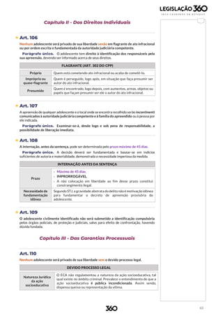 63
Capítulo II - Dos Direitos Individuais
 Art. 106
Nenhum adolescente será privado de sua liberdade senão em flagrante de ato infracional
ou por ordem escrita e fundamentada da autoridade judiciária competente.
Parágrafo único. O adolescente tem direito à identificação dos responsáveis pela
sua apreensão, devendo ser informado acerca de seus direitos.
FLAGRANTE (ART. 302 DO CPP)
Próprio Quem está cometendo ato infracional ou acaba de cometê-lo.
Impróprio ou
quase-flagrante
Quem é perseguido, logo após, em situação que faça presumir ser
autor do ato infracional.
Presumido
Quem é encontrado, logo depois, com aumentos, armas, objetos ou
papéis que façam presumir ser ele o autor do ato infracional.
 Art. 107
A apreensão de qualquer adolescente e o local onde se encontra recolhido serão incontinenti
comunicados à autoridade judiciária competente e à família do apreendido ouà pessoa por
ele indicada.
Parágrafo único. Examinar-se-á, desde logo e sob pena de responsabilidade, a
possibilidade de liberação imediata.
 Art. 108
A internação, antes da sentença, pode ser determinada pelo prazo máximo de 45 dias.
Parágrafo único. A decisão deverá ser fundamentada e basear-se em indícios
suficientes de autoria e materialidade, demonstrada a necessidade imperiosa da medida.
INTERNAÇÃO ANTES DA SENTENÇA
Prazo
› Máximo de 45 dias.
› IMPRORROGÁVEL.
› A não colocação em liberdade ao fim desse prazo constitui
constrangimento ilegal.
Necessidade de
fundamentação
idônea
Segundo STJ, a gravidade abstrata do delito não é motivação idônea
para fundamentar o decreto de apreensão provisória do
adolescente.
 Art. 109
O adolescente civilmente identificado não será submetido a identificação compulsória
pelos órgãos policiais, de proteção e judiciais, salvo para efeito de confrontação, havendo
dúvida fundada.
Capítulo III - Das Garantias Processuais
Art. 110
Nenhum adolescente será privado de sua liberdade sem o devido processo legal.
DEVIDO PROCESSO LEGAL
Natureza Jurídica
da ação
socioeducativa
O ECA não regulamentou a natureza da ação socioeducativa, tal
qual existe no âmbito criminal. Prevalece o entendimento de que a
ação socioeducativa é pública incondicionada. Assim sendo,
dispensa queixa ou representação da vítima.
 