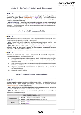68
Seção IV - Da Prestação de Serviços à Comunidade
Art. 117
A prestação de serviços comunitários consiste na realização de tarefas gratuitas de
interesse geral, por período não excedente a 6 meses, junto a entidades assistenciais,
hospitais, escolas e outros estabelecimentos congêneres, bem como em programas
comunitários ou governamentais.
Parágrafo único. As tarefas serão atribuídas conforme as aptidões do adolescente,
devendo ser cumpridas durante jornada máxima de 8 horas semanais, aos sábados,
domingos e feriados ou em dias úteis, de modo a não prejudicar a frequência à escola ou à
jornada normal de trabalho.
Seção V - Da Liberdade Assistida
 Art. 118
A liberdade assistida será adotada sempre que se afigurar a medida mais adequada para o
fim de acompanhar, auxiliar e orientar o adolescente.
§ 1º. A autoridade designará pessoa capacitada para acompanhar o caso, a qual
PODERÁ ser recomendada por entidade ou programa de atendimento.
§ 2º. A liberdade assistida será fixada pelo prazo mínimo de 6 meses, podendo a
qualquer tempo ser prorrogada, revogada ou substituída por outra medida, ouvido o
orientador, o Ministério Público e o defensor.
 Art. 119
Incumbe ao orientador, com o apoio e a supervisão da autoridade competente, a
realização dos seguintes encargos, entre outros:
I. promover socialmente o adolescente e sua família, fornecendo-lhes orientação e
inserindo-os, se necessário, em programa oficial ou comunitário de auxílio e
assistência social;
II. supervisionar a frequência e o aproveitamento escolar do adolescente, promovendo,
inclusive, sua matrícula;
III. diligenciar no sentido da profissionalização do adolescente e de sua inserção no
mercado de trabalho;
IV. apresentar relatório do caso.
Seção VI - Do Regime de Semiliberdade
 Art. 120
O REGIME DE SEMILIBERDADE pode ser determinado desde o início, ou como forma de
transição para o meio aberto, possibilitada a realização de atividades externas,
independentemente de autorização judicial.
§ 1º. São obrigatórias a escolarização e a profissionalização, devendo, sempre que
possível, ser utilizados os recursos existentes na comunidade.
§ 2º. A medida não comporta prazo determinado aplicando-se, no que couber, as
disposições relativas à internação.
REGIME DE SEMILIBERDADE
Funcionamento
› Durante o dia: Adolescente trabalha e estuda
› Durante a noite: Adolescente dorme na entidade
Prazo
› Mínimo: 6 meses.
› Máximo: 3 anos.
 