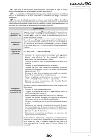 83
§ 1º. Nos casos de ato infracional, será competente a autoridade do lugar da ação ou
omissão, observadas as regras de conexão, continência e prevenção.
§ 2º. A execução das medidaspoderáser delegada àautoridade competenteda residência
dos pais ou responsável, ou do local onde sediar-se a entidade que abrigar a criança ou
adolescente.
§ 3º. Em caso de infração cometida através de transmissão simultânea de rádio ou
televisão, que atinja mais de uma comarca, será competente, para aplicação da penalidade, a
autoridade judiciária do local da sede estadual da emissora ou rede, tendo a sentença eficácia
para todas as transmissoras ou retransmissoras do respectivo estado.
COMPETÊNCIA
Competência
Territorial Cível
Segundo entendimento do STJ, no âmbito dos direitos da criança e
do adolescente, a competência territorial passa a ser dotada de
natureza ABSOLUTA. Isso porque há prevalência do princípio do
melhor interesse da criança
Regra do juízo
imediato
De acordo com o STJ, o princípio da perpetuatio jurisdictionis não se
aplica nos procedimentos relativos ao ECA, pois os incisos I e II do
art. 147 do ECA retratam que é competente o juízo mais próximo
do local onde se encontra o infante, estabelecendo a regra do juízo
imediato.
Competência nos
casos de ato
infracional
O ECA estabelece a Teoria da Atividade
Competência
material (ratione
materiae) da VIJ
› Conhecer de representações promovidas pelo Ministério
Público, para apuração de ato infracional atribuído a
adolescente, aplicando as medidas cabíveis;
› Conceder a remissão, como forma de suspensão ou extinção do
processo;
› Conhecer de pedidos de adoção e seus incidentes;
› Conhecer de ações civis fundadas em interesses individuais,
difusos ou coletivos afetos à criança e ao adolescente, observado
o disposto no art. 209;
› Conhecer de ações decorrentes de irregularidades em entidades
de atendimento, aplicando as medidas cabíveis;
› Aplicar penalidades administrativas nos casos de infrações
contra norma de proteção à criança ou adolescente;
› Conhecer de casos encaminhados pelo Conselho Tutelar,
aplicando as medidas cabíveis.
Quando se trata de criança ou adolescente em situação de risco, nas
hipóteses de:
› Conhecer de pedidos de guarda e tutela;
› Conhecer de ações de destituição do poder familiar, perda ou
modificação da tutela ou guarda;
› Suprir a capacidade ou o consentimento para o casamento;
› Conhecer de pedidos baseados em discordância paterna ou
materna, em relação ao exercício do poder familiar;
› Conceder a emancipação, nos termos da lei civil, quando faltarem
os pais;
› Designar curador especial em casos de apresentação de queixa
ou representação, ou de outros procedimentos judiciais ou
extrajudiciais em que haja interesses de criança ou adolescente;
› Conhecer de ações de alimentos;
› Determinar o cancelamento, a retificação e o suprimento dos
registros de nascimento e óbito.
Nessas hipóteses, via de regra, a competência seria de outra vara
(vara cível ou vara de família, a depender da organização judiciária
local), porém, por estar a criança ou adolescente em situação de
risco, a competência é atraída para a Vara da Infância e da
Juventude
 