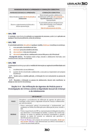 95
MANDADO DE BUSCA E APREENSÃO X CONDUÇÃO COERCITIVA
MANDADO DE BUSCA E APREENSÃO CONDUÇÃO COERCITIVA
Determinado quando não for localizado o
adolescente
Determinado quando o adolescente,
devidamente notificado, não comparecer,
injustificadamente, à audiência de
representação.
Ocorre o sobrestamento do feito até a
efetiva apresentação
A autoridade judiciária designará nova
data, determinando a sua condução
coercitiva.
Não há sobrestamento do feito.
 Art. 188
A remissão, como forma de extinção ou suspensão do processo, poderá ser aplicada em
qualquer fase do procedimento, antes da sentença.
 Art. 189
A autoridade judiciária não aplicará qualquer medida, desde que reconheça na sentença:
I. estar provada a inexistência do fato;
II. não haver prova da existência do fato;
III. não constituir o fato ato infracional;
IV. não existir prova de ter o adolescente concorrido para o ato infracional.
Parágrafo único. Na hipótese deste artigo, estando o adolescente internado, será
imediatamente colocado em liberdade.
 Art. 190
A intimação dasentençaqueaplicarmedida de internação ou regime de semiliberdade será
feita:
I. ao adolescente e ao seu defensor;
II. quando não for encontrado o adolescente, a seus pais ou responsável, sem prejuízo
do defensor.
§ 1º. Sendo outra a medida aplicada, a intimação far-se-á unicamente na pessoa do
defensor.
§ 2º. Recaindo a intimação na pessoa do adolescente, deverá este manifestar se
deseja ou não recorrer da sentença.
Seção V-A - Da Infiltração de Agentes de Polícia para a
Investigação de Crimes contra a Dignidade Sexual de Criança
e de Adolescente
LEI 13.441/17
FOCO
Disciplinar o procedimento de infiltração de agentes de polícia para
investigar crimes contra a dignidade sexual de crianças e adolescentes
por meio da internet.
REGRAS
› Prévia autorização judicial circunstanciada e fundamentada, que
estabeleça os limites da infiltração para obtenção de prova, ouvido o
MP;
› Prévio requerimento do MP ou representação de delegado de polícia
que demonstre a necessidade da medida, o alcance das tarefas dos
policiais, os nomes ou apelidos das pessoas investigadas e, quando
possível, os dados de conexão ou cadastrais que permitam a
identificação dessas pessoas;
› Prazo de 90 dias, sem prejuízo de eventuais renovações, desde que
não exceda 720 dias e seja demonstrada sua efetiva necessidade, a
critério da autoridade judicial;
 