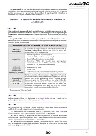 97
Parágrafo único. Os atos eletrônicos registrados citados no caput deste artigo serão
reunidos em autos apartados e apensados ao processo criminal juntamente com o inquérito
policial, assegurando-se a preservação da identidade do agente policial infiltrado e a
intimidade das crianças e dos adolescentes envolvidos. (Lei 13.441/17)
Seção VI - Da Apuração de Irregularidades em Entidade de
Atendimento
 Art. 191
O procedimento de apuração de irregularidades em entidade governamental e não-
governamental terá início mediante portaria da autoridade judiciária ou representação
do Ministério Público ou do Conselho Tutelar, onde conste, necessariamente, resumo dos
fatos.
Parágrafo único. Havendo motivo grave, poderá a autoridade judiciária, ouvido o
Ministério Público, decretar liminarmente o afastamento provisório do dirigente da entidade,
mediante decisão fundamentada.
APURAÇÃO DE IRREGULARIDADES EM ENTIDADE DE ATENDIMENTO
Atividade
administrativa
A apuração de irregularidade em entidade de atendimento é
atividade administrativa, relativa ao poder de polícia do
magistrado da infância e juventude.
Legitimados
› Autoridade judiciária mediante portaria
› Ministério Público mediante representação
› Conselho Tutelar mediante representação
› Defensoria Pública (de acordo suas prerrogativas
constitucionais e da LC 80/94, conforme entendimento
pacificado do STJ), mediante representação
Liminar de
afastamento
provisório do
dirigente da entidade
› Havendo motivo grave
› Ouvido o MP
› Mediante decisão fundamentada da autoridade judiciária
Questionamento
acerca da
constitucionalidade
do art. 191*
Parte da doutrina entende que esse artigo é inconstitucional
pois no que se refere a iniciativa do judiciário mediante portaria
haveria violação do princípio da inércia. “embora prevista
legalmente pelo art. 191, entendemos que tal previsão não
acompanha a tendência de se evitar a inicialização pelo
magistrado, visando-se manter o princípio da inércia da
jurisdição. A atuação ex officio pelo juiz deve ser evitada,
devendo ser iniciada por representação ministerial”
* Conforme ensina Valter Kenji Ishida.
Art. 192
O dirigente da entidade será citado para, no prazo de 10 dias, oferecer resposta escrita,
podendo juntar documentos e indicar as provas a produzir.
Art. 193
Apresentada ou não a resposta, e sendo necessário, a autoridade judiciária designará
audiência de instrução e julgamento, intimando as partes.
§ 1º. Salvo manifestação em audiência, as partes e o Ministério Público terão 5 dias para
oferecer alegações finais, decidindo a autoridade judiciária em igual prazo.
§ 2º. Em se tratando de afastamento provisório ou definitivo de dirigente de entidade
governamental, a autoridade judiciária oficiará à autoridade administrativa imediatamente
superior ao afastado, marcando prazo para a substituição.
§ 3º. Antes de aplicar qualquer das medidas, a autoridade judiciária poderá fixar prazo
para a remoção das irregularidades verificadas. Satisfeitas as exigências, o processo será
extinto, sem julgamento de mérito.
 
