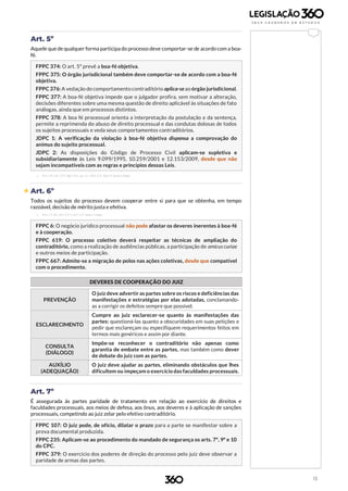 (2022.1) Código de Processo Civil - CPC.pdf