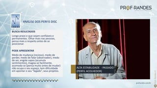 profrandes.com.br
ANÁLISE DOS PERFIS DISC
ALTA ESTABILIDADE - PASSADO
(PERFIL ACOLHEDOR)
BUSCA RESULTADOS
Longo prazo e que sejam confiáveis e
permanentes. Olhar mais nas pessoas,
pensa mais a respeito antes de se
posicionar.
PODE APRESENTAR
Medo de mudança (recioso), medo de
perder, medo de falar (observador), medo
de ser, engole sapos (acumula
sentimentos), magoa-se facilmente,
acomoda-se (pensa muito antes de mudar)
não ocupa o seu espaço, tem dificuldade
em apontar o seu “legado”, seus projetos.
 