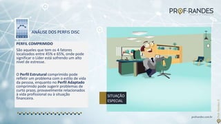 profrandes.com.br
SITUAÇÃO
ESPECIAL
ANÁLISE DOS PERFIS DISC
PERFIL COMPRIMIDO
São aqueles que tem os 4 fatores
localizados entre 45% e 65%, onde pode
significar o Líder está sofrendo um alto
nível de estresse.
O Perfil Estrutural comprimido pode
refletir um problema com o estilo de vida
da pessoa, enquanto no Perfil Adaptado
comprimido pode sugerir problemas de
curto prazo, provavelmente relacionados
à vida profissional ou à situação
financeira.
 