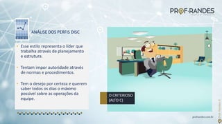 profrandes.com.br
ANÁLISE DOS PERFIS DISC
O CRITERIOSO
(ALTO C)
• Esse estilo representa o líder que
trabalha através de planejamento
e estrutura.
• Tentam impor autoridade através
de normas e procedimentos.
• Tem o desejo por certeza e querem
saber todos os dias o máximo
possível sobre as operações da
equipe.
 