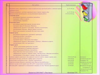 Розповідь про миколая для дітей