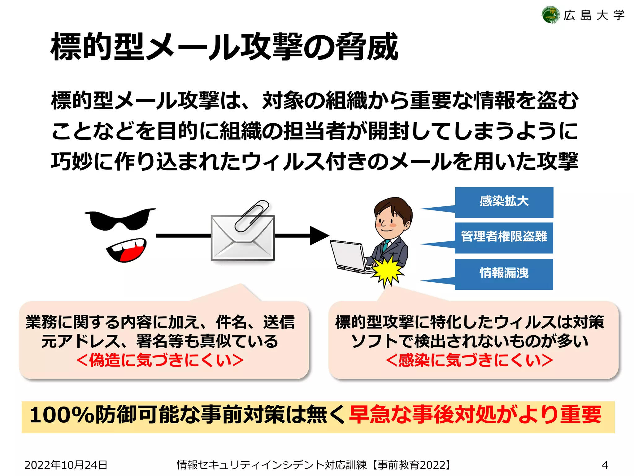 標的型メール攻撃の脅威
2022 10 24
年 月 日 【 2022】
情報セキュリティインシデント対応訓練 事前教育 4
標的型メール攻撃は、対象の組織から重要な情報を盗む
ことなどを目的に組織の担当者が開封してしまうように
巧妙に作り込まれたウィルス付きのメールを用いた攻撃
業務に関する内容に加え、件名、送信
元アドレス、署名等も真似ている
＜偽造に気づきにくい＞
標的型攻撃に特化したウィルスは対策
ソフトで検出されないものが多い
＜感染に気づきにくい＞
感染拡大
管理者権限盗難
情報漏洩
100%防御可能な事前対策は無く早急な事後対処がより重要
 