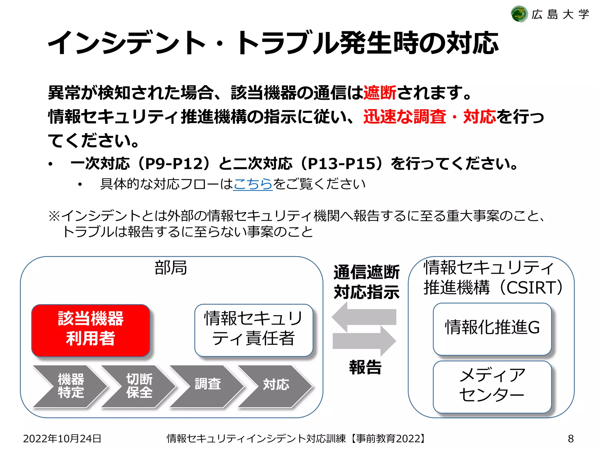 インシデント・トラブル発生時の対応
2022 10 24
年 月 日 【 2022】
情報セキュリティインシデント対応訓練 事前教育 8
情報化推進G
メディア
センター
情報セキュリティ
推進機構（CSIRT）
部局 通信遮断
対応指示
報告
該当機器
利用者
情報セキュリ
ティ責任者
異常が検知された場合、該当機器の通信は遮断されます。
情報セキュリティ推進機構の指示に従い、迅速な調査・対応を行っ
てください。
• 一次対応（P9-P12）と二次対応（P13-P15）を行ってください。
• 具体的な対応フローはこちらをご覧ください
機器
特定
切断
保全
調査 対応
※インシデントとは外部の情報セキュリティ機関へ報告するに至る重大事案のこと、
トラブルは報告するに至らない事案のこと
 