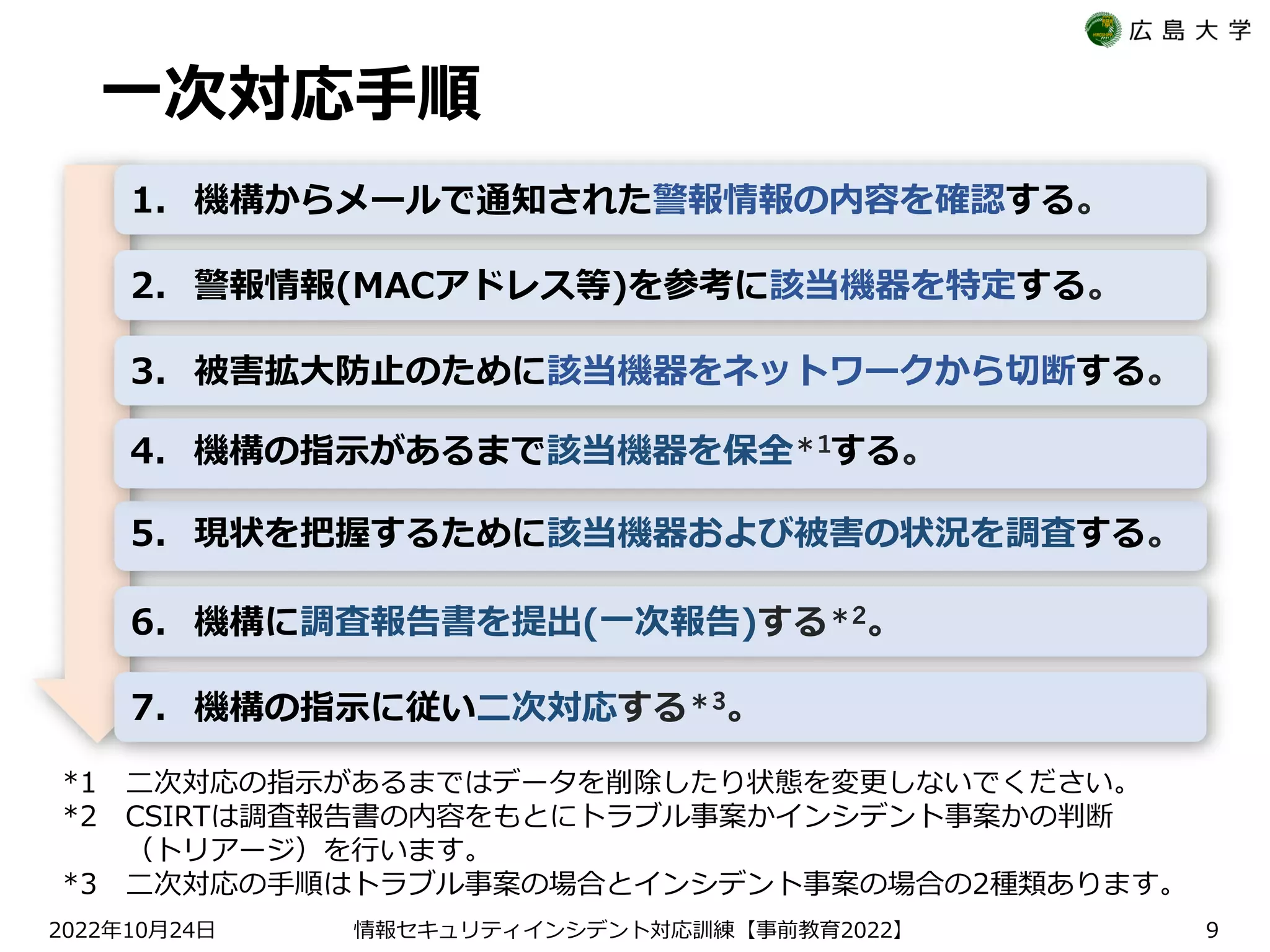 一次対応手順
2022 10 24
年 月 日 【 2022】
情報セキュリティインシデント対応訓練 事前教育 9
*1 二次対応の指示があるまではデータを削除したり状態を変更しないでください。
*2 CSIRTは調査報告書の内容をもとにトラブル事案かインシデント事案かの判断
（トリアージ）を行います。
*3 二次対応の手順はトラブル事案の場合とインシデント事案の場合の2種類あります。
1. 機構からメールで通知された警報情報の内容を確認する。
2. 警報情報(MACアドレス等)を参考に該当機器を特定する。
3. 被害拡大防止のために該当機器をネットワークから切断する。
5. 現状を把握するために該当機器および被害の状況を調査する。
6. 機構に調査報告書を提出(一次報告)する＊2。
7. 機構の指示に従い二次対応する＊3。
4. 機構の指示があるまで該当機器を保全＊1する。
 