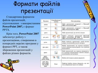 Формати файлів
презентації
Стандартним форматом
файлів презентацій,
підготовлених з використанням
PowerPoint 2007, є формат
PPTX.
Крім того, PowerPoint 2007
забезпечує роботу з
презентаціями, створеними в
попередніх версіях програми у
форматі PPT, а також
збереження презентацій у
файлах різних форматів.
 