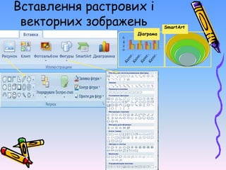 Вставлення растрових і
векторних зображень
Діаграма
SmartArt
 