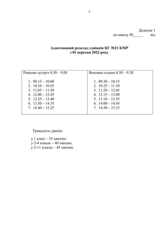 5
Додаток 1
до наказу №_____ від
Адаптований розклад дзвінків КГ №21 КМР
з 01 вересня 2022 року
Ранкова зустріч 8.50 – 9.05
1. 09.15 – 10.00
2. 10.10 – 10.55
3. 11.05 – 11.50
4. 12.00 – 12.45
5. 12.55 – 13.40
6. 13.50 – 14.35
7. 14.40 – 15.25
Виховна година 8.50 – 9.20
1. 09.30 – 10.15
2. 10.25 – 11.10
3. 11.20 – 12.05
4. 12.15 – 13.00
5. 13.10 – 13.55
6. 14.00 – 14.45
7. 14.50 – 15.35
Тривалість уроків:
у 1 класі – 35 хвилин;
у 2-4 класах – 40 хвилин;
у 5-11 класах – 45 хвилин.
 
