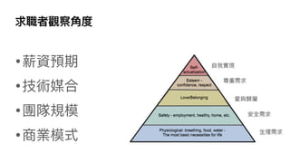 求職者觀察⾓度
•薪資預期
•技術媒合
•團隊規模
•商業模式
 