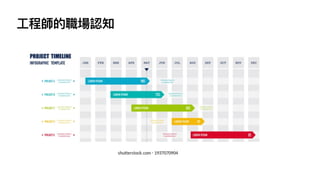 ⼯程師的職場認知
•⼯程師的薪資是貴的
•⼯程師的時間是貴的
•⼯程師本⾝是資產
•⼯程師本⾝是成本
 
