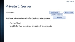 Infrastructure as Code with Terraform | PDF