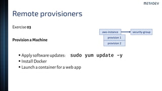 Remote provisioners
Exercise 03
Provision aMachine
▪ Apply software updates: sudo yum update -y
▪ Install Docker
▪ Launch a container for a web app
aws-instance security-group
provision 1
provision 2
 