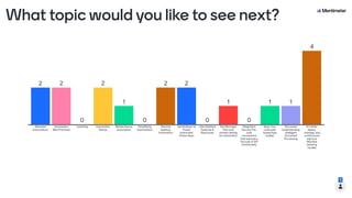 2022.11, UiPath Release 2022.10 Features and Highlights.pdf