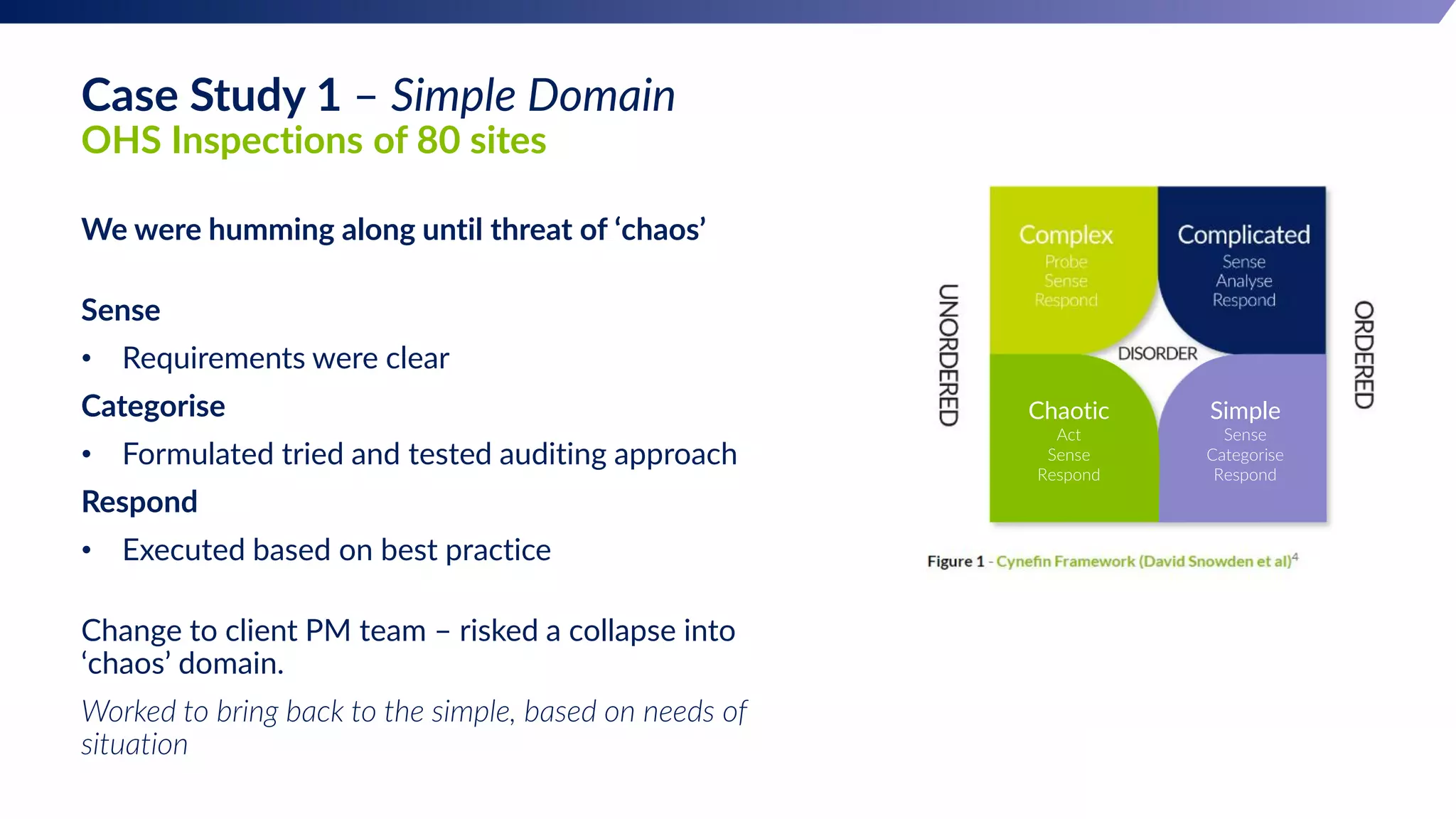 We were humming along until threat of ‘chaos’
Sense
• Requirements were clear
Categorise
• Formulated tried and tested auditing approach
Respond
• Executed based on best practice
Change to client PM team – risked a collapse into
‘chaos’ domain.
Worked to bring back to the simple, based on needs of
situation
Case Study 1 – Simple Domain
OHS Inspections of 80 sites
Simple
Sense
Categorise
Respond
Chaotic
Act
Sense
Respond
 