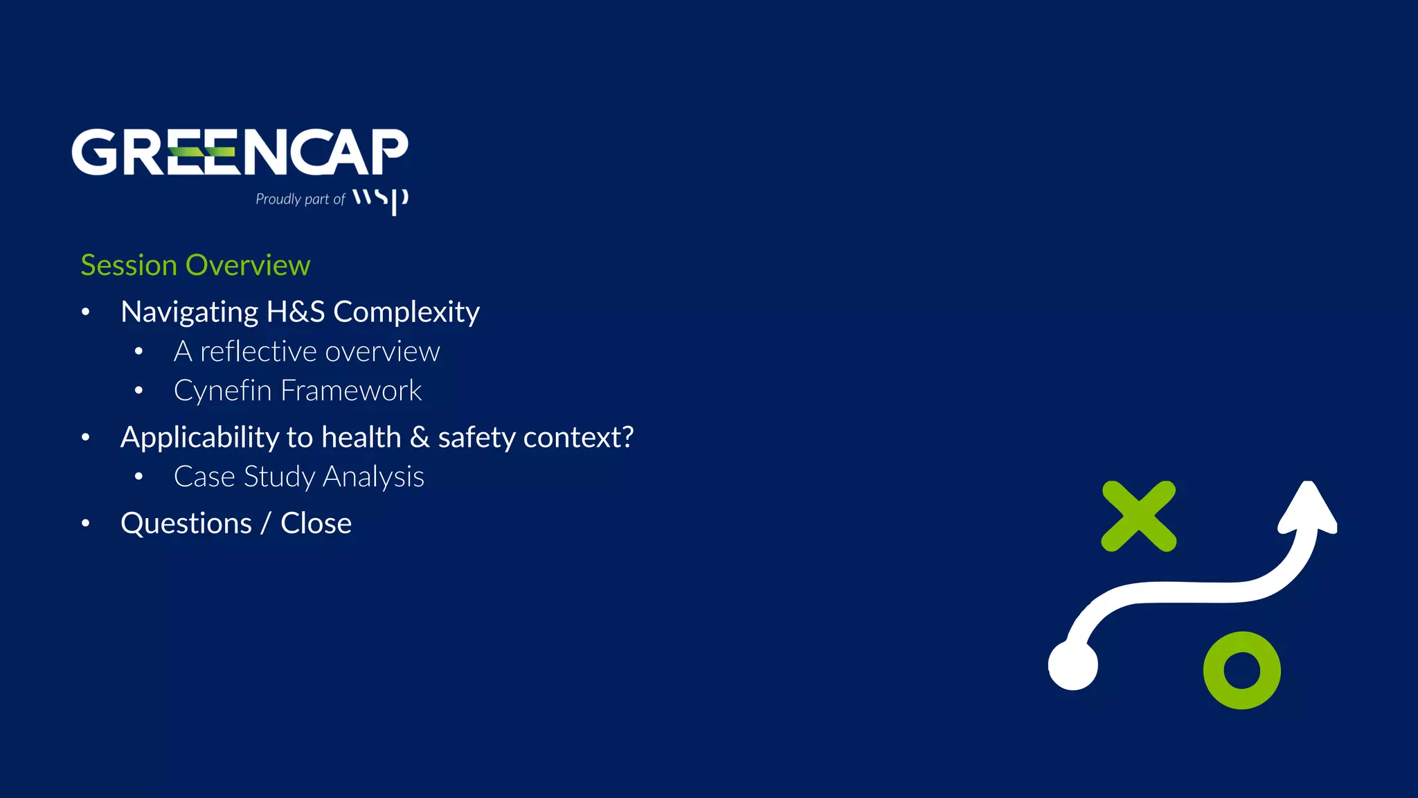 Session Overview
• Navigating H&S Complexity
• A reflective overview
• Cynefin Framework
• Applicability to health & safety context?
• Case Study Analysis
• Questions / Close
 