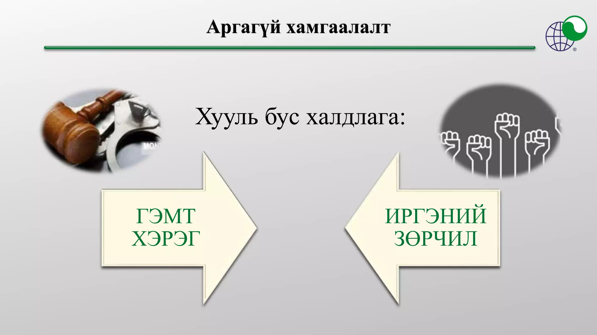 ГЭМТ
ХЭРЭГ
ИРГЭНИЙ
ЗӨРЧИЛ
Хууль бус халдлага:
 