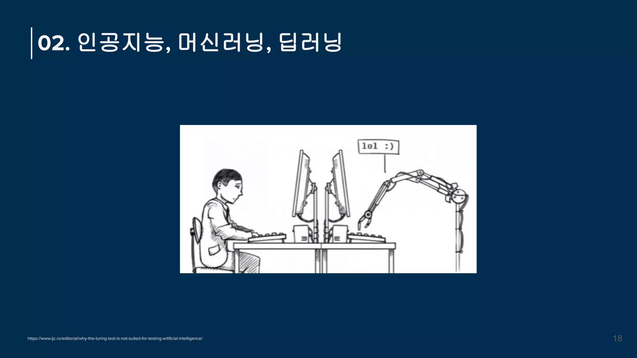 02. 인공지능, 머신러닝, 딥러닝
18
https://www.ijc.ro/editorial/why-the-turing-test-is-not-suited-for-testing-artiﬁcial-intelligence/
 