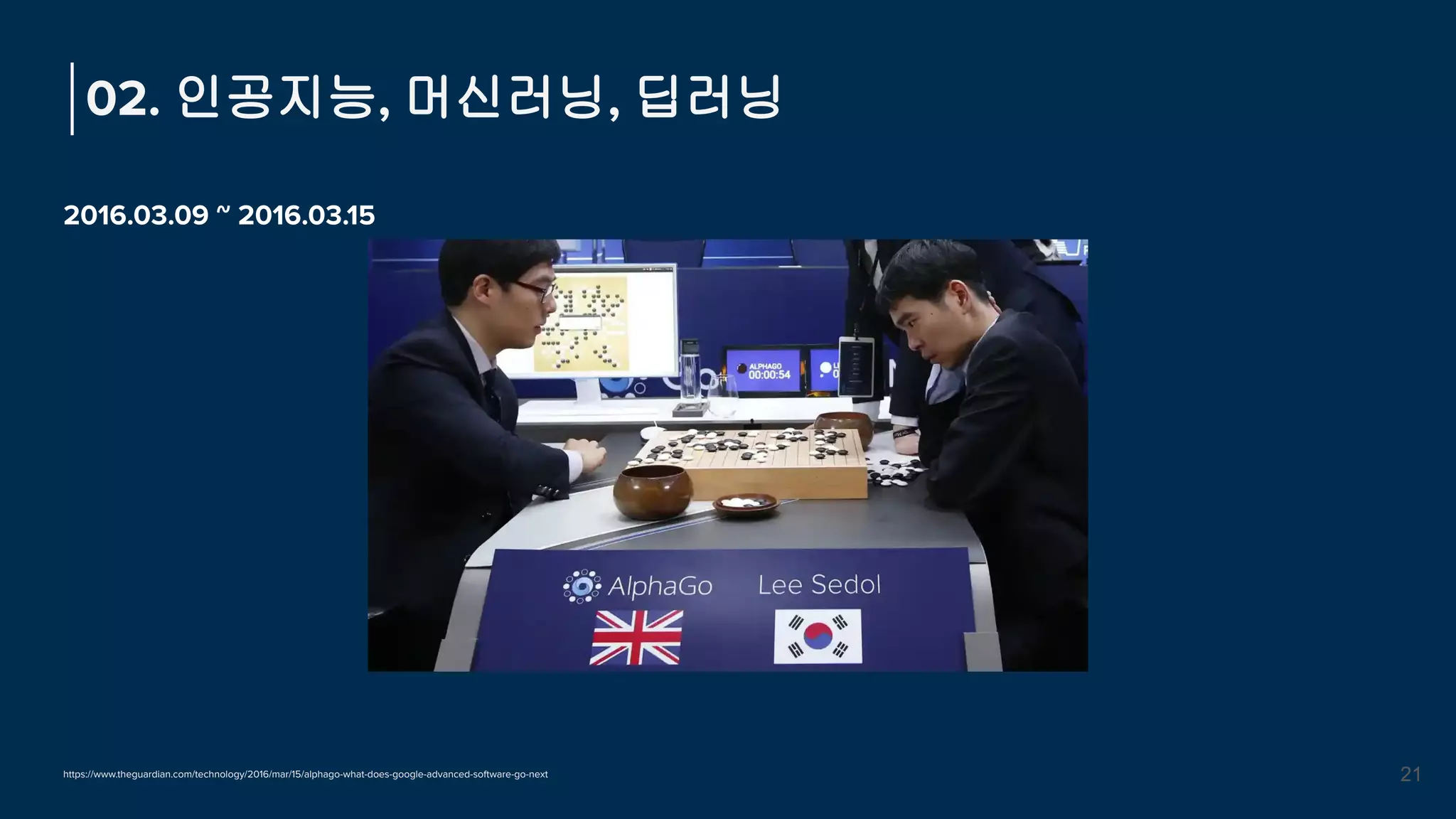 2016.03.09 ~ 2016.03.15
02. 인공지능, 머신러닝, 딥러닝
21
https://www.theguardian.com/technology/2016/mar/15/alphago-what-does-google-advanced-software-go-next
 