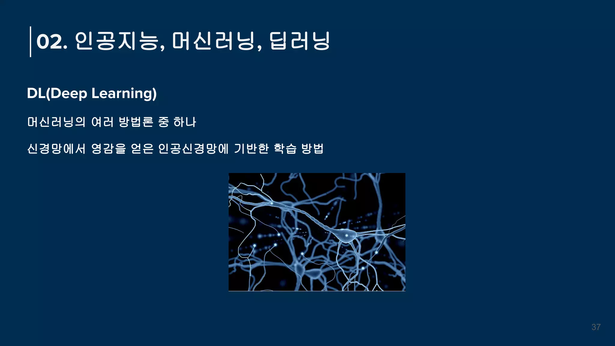DL(Deep Learning)
머신러닝의 여러 방법론 중 하나
신경망에서 영감을 얻은 인공신경망에 기반한 학습 방법
02. 인공지능, 머신러닝, 딥러닝
37
 