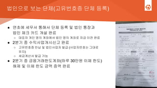 법인으로 보는 단체(고유번호증 단체 등록)
● 연초에 세무서 통해서 단체 등록 및 법인 통장과
법인 체크 카드 개설 완료
○ 대표자 개인 명의 계좌에서 법인 명의 계좌로 자금 이전 완료
● 2분기 중 수익사업개시신고 완료
○ 고유번호증 반납 및 법인사업자 발급 (사업자번호는 그대로
유지)
○ 세금계산서 발급 가능
● 2분기 중 금융거래한도계좌(하루 30만원 이체 한도)
해제 및 이체 한도 금액 증액 완료
 