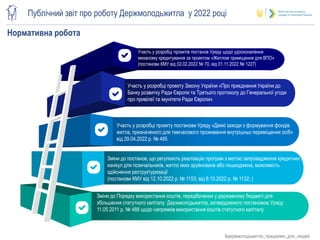 Регіональна мережа
Публічний звіт про роботу Держмолодьжитла у 2022 році
Нормативна робота
Зміни до постанов, що регулюють реалізацію програм з метою запровадження кредитних
канікул для позичальників, житло яких зруйноване або пошкоджене, можливість
здійснення реструктуризації
(постанови КМУ від 12.10.2022 р. № 1153; від 8.10.2022 р. № 1132; )
#держмолодьжитло_працюємо_для_людей
Участь у розробці проекту Закону України «Про приєднання України до
Банку розвитку Ради Європи та Третього протоколу до Генеральної угоди
про привілеї та імунітети Ради Європи»
Участь у розробці проектів постанов Уряду щодо удосконалення
механізму кредитування за проектом «Житлові приміщення для ВПО»
(постанови КМУ від 02.02.2022 № 70, від 01.11.2022 № 1227)
Участь у розробці проекту постанови Уряду «Деякі заходи з формування фондів
житла, призначеного для тимчасового проживання внутрішньо переміщених осіб»
від 29.04.2022 р. № 495
Зміни до Порядку використання коштів, передбачених у державному бюджеті для
збільшення статутного капіталу Держмолодьжитла, затвердженого постановою Уряду
11.05 2011 р. № 488 щодо напрямків використання коштів статутного капіталу
 