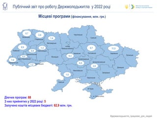 Публічний звіт про роботу Держмолодьжитла у 2022 році
#держмолодьжитло_працюємо_для_людей
м. Севастополь
Луганське
Одеське
Харківське
м.Київ
Київська область
Херсонське
Сумське
Житомирське
Закарпатське
Чернівецьке
Волинське
Кіровоградське
Івано-Франківське
Тернопільське
Вінницьке
Черкаське
Дніпропетровське
Донецьке
Запорізьке
Чернігівське
АР Крим
Миколаївське
Полтавське
Рівненське
Львівське Хмельницьке
Місцеві програми (фінансування, млн. грн.)
Діючих програм: 88
З них прийнятих у 2022 році: 5
Залучено коштів місцевих бюджеті: 62,9 млн. грн.
0,7
9,9
2,8
1,4
0,8
8,5
1,4
11,5
9,7
1,3
1,9
2,0
0,5
9,3
1,2
 