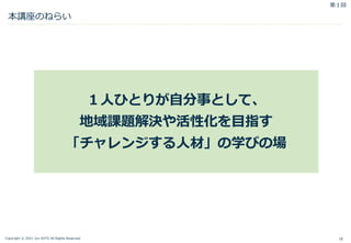 Copyright © 2021 Jun SUTO All Rights Reserved.
本講座のねらい
10
１人ひとりが自分事として、
地域課題解決や活性化を目指す
「チャレンジする人材」の学びの場
第１回
 