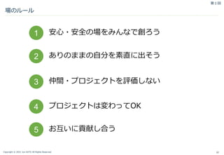 Copyright © 2021 Jun SUTO All Rights Reserved.
場のルール
22
ありのままの自分を素直に出そう
仲間・プロジェクトを評価しない
プロジェクトは変わってOK
お互いに貢献し合う
第１回
安心・安全の場をみんなで創ろう
1
2
3
4
5
 