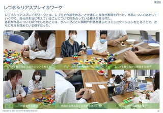 Copyright © 2021 Jun SUTO All Rights Reserved.
レゴⓇシリアスプレイⓇワーク
34
レゴⓇシリアスプレイⓇワークでは、レゴ®で作品を作ることを通して各自が表現を行った。作品について話をして
いく中で、自らが本当に考えていることについて向き合っている様子が見られた。
各自が作品について紹介をしたあとには、グループごとに質問や対話を通じたコミュニケーションをとることで、さ
らに考えを深めている様子だった。
レゴ®を触りながら解説する様子
グループ内での共有が行われた
レゴ®を触りながら自分について考えた
グループでの質問の様子
作品から考えたことをまとめている
対話をする様子
第2回
 