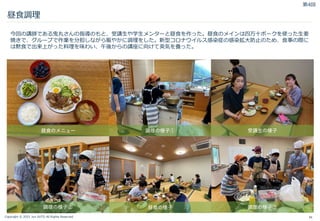 Copyright © 2021 Jun SUTO All Rights Reserved.
昼食調理
41
今回の講師である鬼丸さんの指導のもと、受講生や学生メンターと昼食を作った。昼食のメインは四万十ポークを使った生姜
焼きで、グループで作業を分担しながら賑やかに調理をした。新型コロナウイルス感染症の感染拡大防止のため、食事の際に
は黙食で出来上がった料理を味わい、午後からの講座に向けて英気を養った。
受講生の様子
調理の様子①
昼食のメニュー
調理の様子③
昼食の様子
調理の様子②
第4回
 