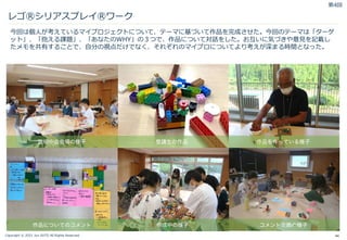 Copyright © 2021 Jun SUTO All Rights Reserved.
レゴⓇシリアスプレイⓇワーク
44
今回は個人が考えているマイプロジェクトについて、テーマに基づいて作品を完成させた。今回のテーマは「ターゲ
ット」、「抱える課題」、「あなたのWHY」の３つで、作品について対話をした。お互いに気づきや意見を記載し
たメモを共有することで、自分の視点だけでなく、それぞれのマイプロについてより考えが深まる時間となった。
作品を作っている様子
受講生の作品
説明中の会場の様子
コメント交換の様子
作成中の様子
作品についてのコメント
第4回
 