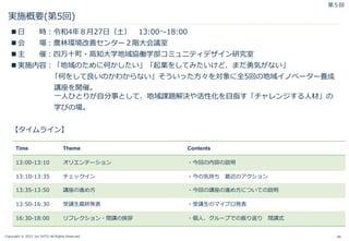 Copyright © 2021 Jun SUTO All Rights Reserved.
実施概要(第5回)
 日 時：令和4年８月27日（土） 13:00～18:00
 会 場：農林環境改善センター２階大会議室
 主 催：四万十町・高知大学地域協働学部コミュニティデザイン研究室
 実施内容：「地域のために何かしたい」「起業をしてみたいけど、まだ勇気がない」
「何をして良いのかわからない」そういった方々を対象に全5回の地域イノベーター養成
講座を開催。
一人ひとりが自分事として、地域課題解決や活性化を目指す「チャレンジする人材」の
学びの場。
【タイムライン】
45
第５回
Time Theme Contents
13:00-13:10 オリエンテーション ・今回の内容の説明
13:10-13:35 チェックイン ・今の気持ち 最近のアクション
13:35-13:50 講座の進め方 ・今回の講座の進め方についての説明
13:50-16:30 受講生最終発表 ・受講生のマイプロ発表
16:30-18:00 リフレクション・閉講の挨拶 ・個人、グループでの振り返り 閉講式
 