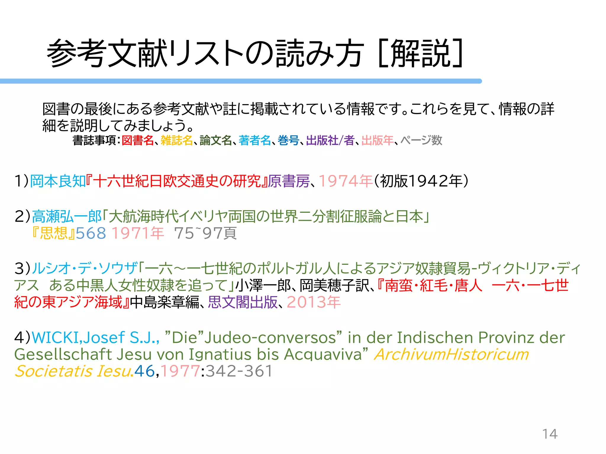 2022引用の書き方 | PDF
