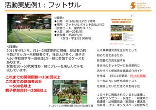 <概要>
●日時:平日夜/祝日夕方 2時間
●場所:フットサルポイントSALU川口
（民営コート、屋内がメイン）
●人数:10～20名/回
●参加費:2500円/回
（女性・学生は1500円）
<詳細>
2011年4月から、月1～2回定期的に開催、参加者の約
半数がサッカー未経験者です。社会人が多く、息子さ
ん(小学校高学年～高校生)が一緒に参加するケースも
あります。
女性も50～60代男性も一緒にプレーを楽しんで汗を
流しています。
これまでの開催回数⇒230回以上
これまでの参加者合計
⇒500名以上
親子参加合計⇒20組以上
ハロウィンの時期は被りもので記念写真
元々異業種交流を主目的として
初めた会であるため、
参加者の交流を促す＆
多世代のネットワークを効果的に
活かすべく参加者＆職業紹介ガイド
を作成 （年に1回更新、約15名掲載）
※一部の方には性格診断テスト
を実施していただきそれも冊子化
↓ガイドに掲載されている主な業種↓
心理カウンセラー・税理士・一級建築士・
看護師・幼稚園教諭・獣医師・運送業・
出版社・コワーキングスペース経営など
活動実施例1:フットサル
 