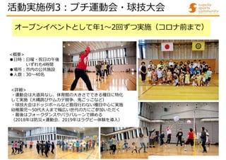 オープンイベントとして年1～2回ずつ実施（コロナ前まで）
<詳細>
・運動会は大道具なし、体育館の大きさでできる種目に特化
して実施（大縄跳びやムカデ競争、⿁ごっこなど）
・球技大会はドッジボールなど普段行わない種目中心に実施
幼稚園児～50代大人まで幅広い世代の方にご参加いただく
・最後はフォークダンスやパラバルーンで締める
（2018年は防災×運動会、2019年はラグビー体験を導入）
<概要>
●日時:日曜・祝日の午後
いずれも4時間
●場所:市内の公共施設
●人数:30～40名
活動実施例3:プチ運動会・球技大会
 