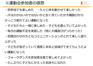 ※運動会参加者の感想
・初参加でも楽しめた ・久々に体を動かせて楽しかった
・汗はかかないのではないかと甘く見ていたが大縄跳びから
けっこう疲れてよい運動になった
・子どもたちと一緒に楽しめた・子どもも喜んでいてよかった
・毎日の運動不足を実感した（特に大縄跳びがつらかった）
・初顔合わせの方ともコミュニケーションがとれて楽しく盛り
上がった
・子どもが混ざっていて適度に本気と加減ができてちょうどよ
い運動になった
・フォークダンスを参加者全員で楽しめてよかった
・久しぶりに子どもにかえった気持ちになれた
 
