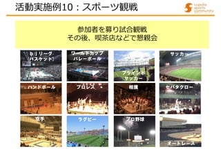 参加者を募り試合観戦
その後、喫茶店などで懇親会
ワールドカップ
バレーボール
ｂｊリーグ
(バスケット)
ブラインド
サッカー
サッカー
ハンドボール プロレス 相撲 セパタクロー
空手 ラグビー プロ野球
オートレース
活動実施例10:スポーツ観戦
 