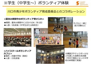 川口市青少年ボランティア育成委員会とのコラボレーション
<夏休み期間中のボランティア受け入れ>
●期間:夏休み期間中に1日からOK（年1回）
●人数:5名前後（中学生または高校生）
学生（中学生～）ボランティア体験
<ハイスクールボランティア
カフェ>
●場所:芝園中学校（廃校）
●人数:15名前後
子どもと一緒に
遊ぶ活動など
大縄跳びやドッジボールな
どを通じた国際交流活動
（市内で廃校となった中学
校の体育館で実施）
※学生（中学生～）ボランティア体験
 