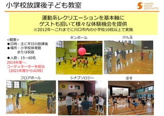 運動系レクリエーションを基本軸に
ゲストも招いて様々な体験機会を提供
※2012年～これまでに川口市内の小学校10校以上で実施
<概要>
●日時:主に平日の放課後
●場所:小学校体育館
または校庭
●人数:15～60名
2015年度～、
コーディネーターを担当
（2021年度からは2校）
フロアボール
けん玉
空手
キンボール
小学校放課後子ども教室
シナプソロジー
 