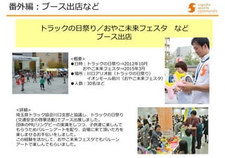 トラックの日祭り／おやこ未来フェスタ など
ブース出店
<詳細>
埼玉県トラック協会川口支部と協議し、トラックの日祭り
(交通安全の啓蒙活動)でブース出展しました。
団体のPR/リングビーの実演をしつつ、子供達に楽しんで
もらうためバルーンアートを配り、会場に来て頂いた方を
楽しませるお手伝いをしました。
この経験を活かして、おやこ未来フェスタでもバルーン
アートで楽しんでもらいました。
<概要>
●日時:トラックの日祭り⇒2012年10月
おやこ未来フェスタ⇒2015年3月
●場所:川口アリオ前（トラックの日祭り）
イオンモール前川（おやこ未来フェスタ）
●人数:30名ほど
番外編:ブース出店など
 