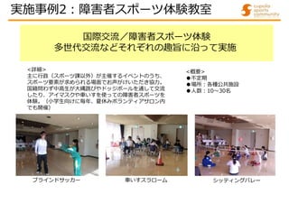 国際交流／障害者スポーツ体験
多世代交流などそれぞれの趣旨に沿って実施
<詳細>
主に行政（スポーツ課以外）が主催するイベントのうち、
スポーツ要素が求められる場面でお声がけいただき協力。
国籍問わず中高生が大縄跳びやドッジボールを通して交流
したり、アイマスクや車いすを使っての障害者スポーツを
体験。（小学生向けに毎年、夏休みボランティアサロン内
でも開催）
<概要>
●不定期
●場所:各種公共施設
●人数:10～30名
シッティングバレー
ブラインドサッカー 車いすスラローム
実施事例2:障害者スポーツ体験教室
 